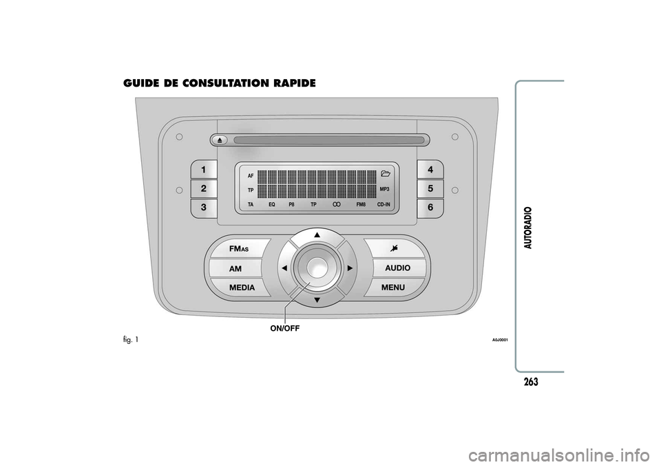 Alfa Romeo MiTo 2013  Notice dentretien (in French) GUIDE DE CONSULTATION RAPIDEfig. 1
A0J0001
263AUTORADIO 