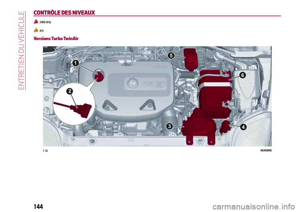 Alfa Romeo MiTo 2021  Notice dentretien (in French) CONTRÔLE DES NIVEAUX
130) 131)
37)
Versions Turbo TwinAir
116A0J0380C
144
ENTRETIEN DU VÉHICULE 