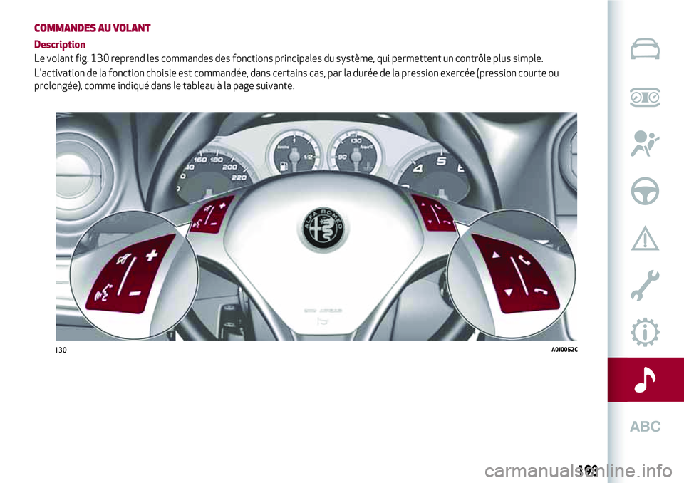 Alfa Romeo MiTo 2021  Notice dentretien (in French) COMMANDES AU VOLANT
Description
Le volant fig. 130 reprend les commandes des fonctions principales du système, qui permettent un contrôle plus simple.
L'activation de la fonction choisie est com