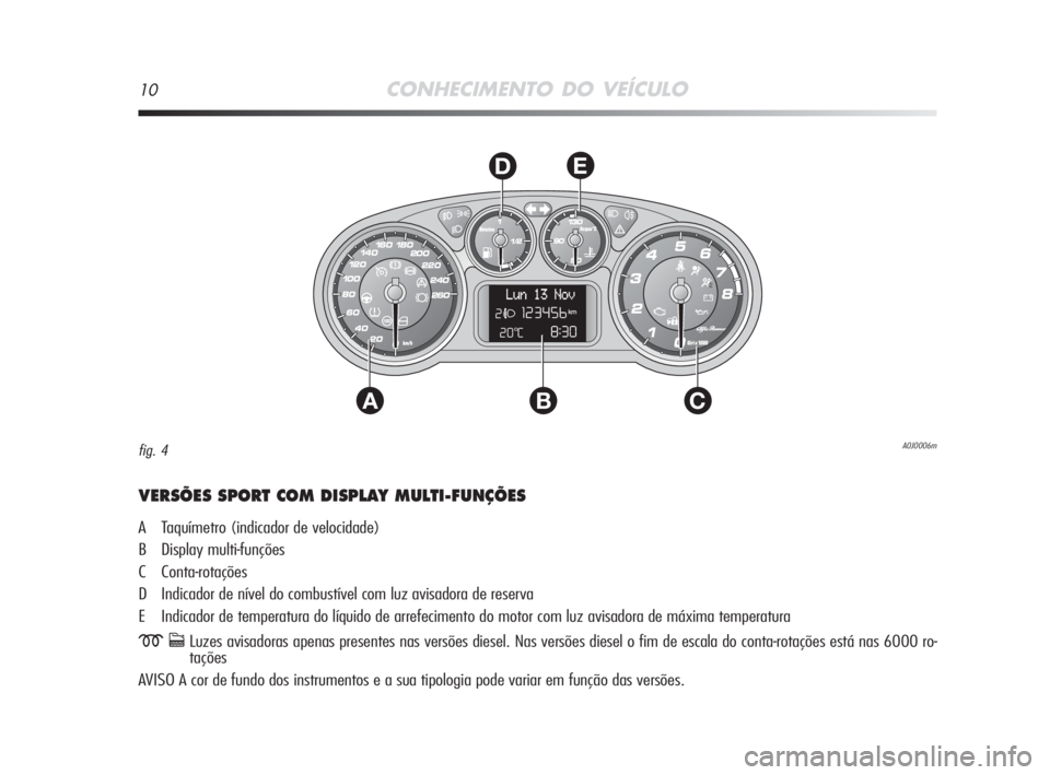 Alfa Romeo MiTo 2008  Manual de Uso e Manutenção (in Portuguese) 10CONHECIMENTO DO VEÍCULO
AC
DE
B
VERSÕES SPORT COM DISPLAY MULTI-FUNÇÕES
A Taquímetro (indicador de velocidade)
B Display multi-funções
C Conta-rotações
D Indicador de nível do combustível
