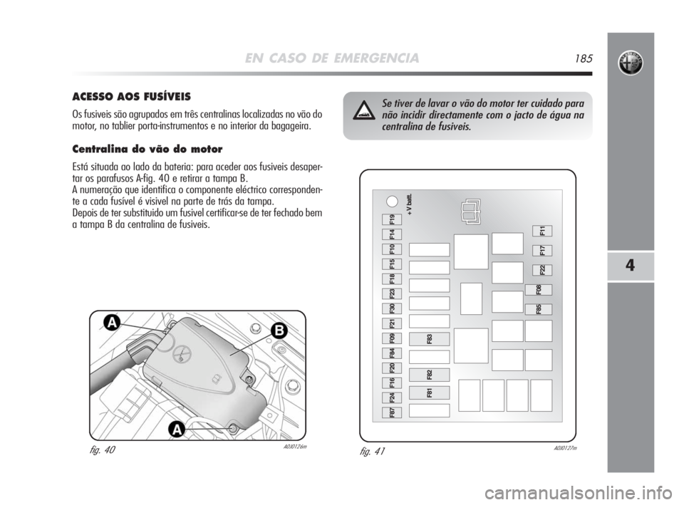 Alfa Romeo MiTo 2008  Manual de Uso e Manutenção (in Portuguese) EN CASO DE EMERGENCIA185
4
fig. 41A0J0127m
Se tiver de lavar o vão do motor ter cuidado para
não incidir directamente com o jacto de água na
centralina de fusiveis.ACESSO AOS FUSÍVEIS
Os fusiveis 