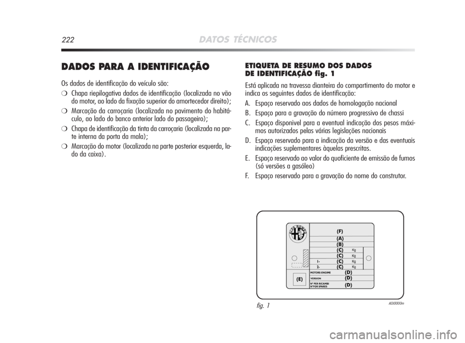 Alfa Romeo MiTo 2008  Manual de Uso e Manutenção (in Portuguese) 222DATOS TÉCNICOS
DADOS PARA A IDENTIFICAÇÃO 
Os dados de identificação do veículo são:
❍Chapa riepilogativa dados de identificação (localizada no vão
do motor, ao lado da fixação superi