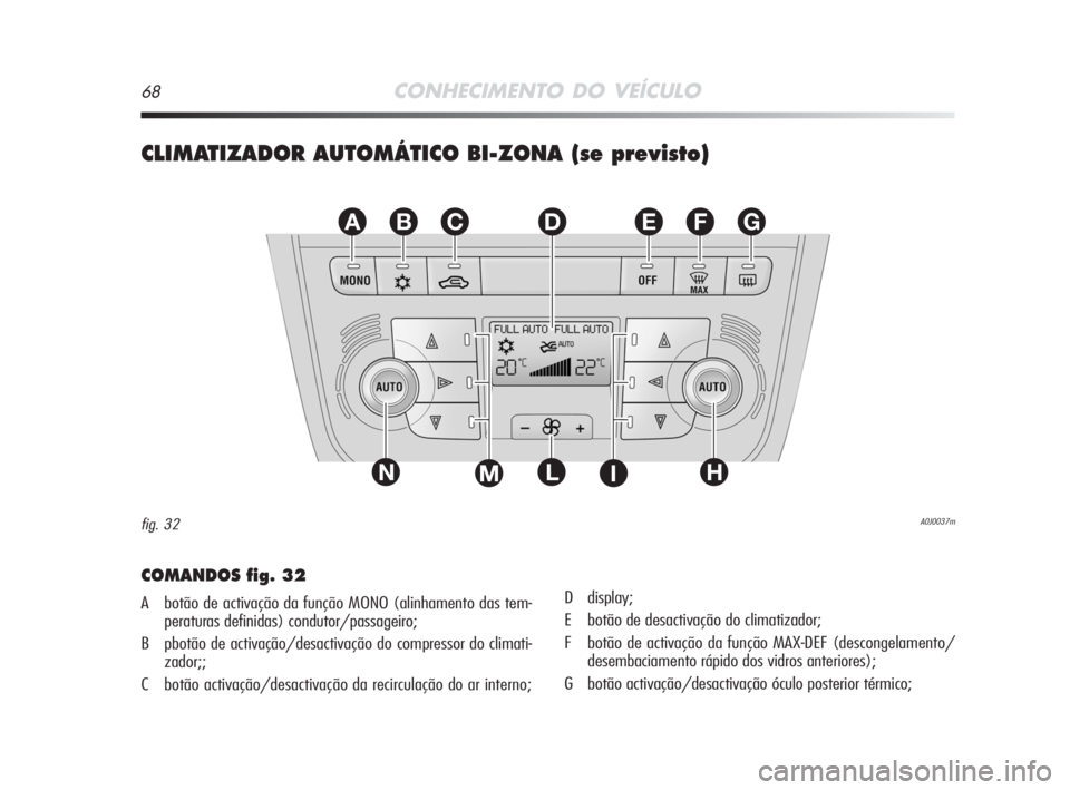 Alfa Romeo MiTo 2008  Manual de Uso e Manutenção (in Portuguese) 68CONHECIMENTO DO VEÍCULO
CLIMATIZADOR AUTOMÁTICO BI-ZONA (se previsto)
EFGABC
L
D
NHIM
A0J0037mfig. 32
COMANDOS fig. 32
A botão de activação da função MONO (alinhamento das tem-
peraturas defi