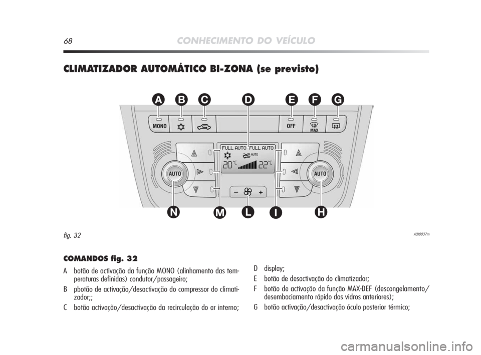 Alfa Romeo MiTo 2009  Manual de Uso e Manutenção (in Portuguese) 68CONHECIMENTO DO VEÍCULO
CLIMATIZADOR AUTOMÁTICO BI-ZONA (se previsto)
EFGABC
L
D
NHIM
A0J0037mfig. 32
COMANDOS fig. 32
A botão de activação da função MONO (alinhamento das tem-
peraturas defi