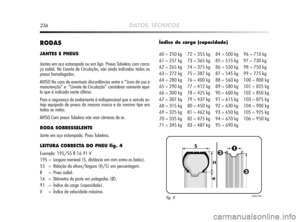 Alfa Romeo MiTo 2010 Manual de Uso e Manutenção (in Portuguese) 236DATOS TÉCNICOS
RODAS
JANTES E PNEUS
Jantes em aço estampado ou em liga. Pneus Tubeless com carca-
ça radial. No Livrete de Circulação, são ainda indicados todos os
pneus homologados.
AVISO No Alfa Romeo MiTo 2010 Manual de Uso e Manutenção (in Portuguese) 236DATOS TÉCNICOS
RODAS
JANTES E PNEUS
Jantes em aço estampado ou em liga. Pneus Tubeless com carca-
ça radial. No Livrete de Circulação, são ainda indicados todos os
pneus homologados.
AVISO No