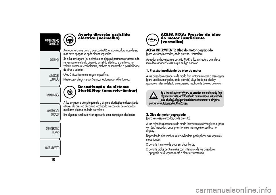 Alfa Romeo MiTo 2013 Manual de Uso e Manutenção (in Portuguese) Avaria direcção assistida
eléctrica (vermelha)
Ao rodar a chave para a posição MAR, a luz avisadora acende-se,
mas deve apagar-se após alguns segundos.
Se a luz avisadora (ou o símbolo no displ Alfa Romeo MiTo 2013 Manual de Uso e Manutenção (in Portuguese) Avaria direcção assistida
eléctrica (vermelha)
Ao rodar a chave para a posição MAR, a luz avisadora acende-se,
mas deve apagar-se após alguns segundos.
Se a luz avisadora (ou o símbolo no displ