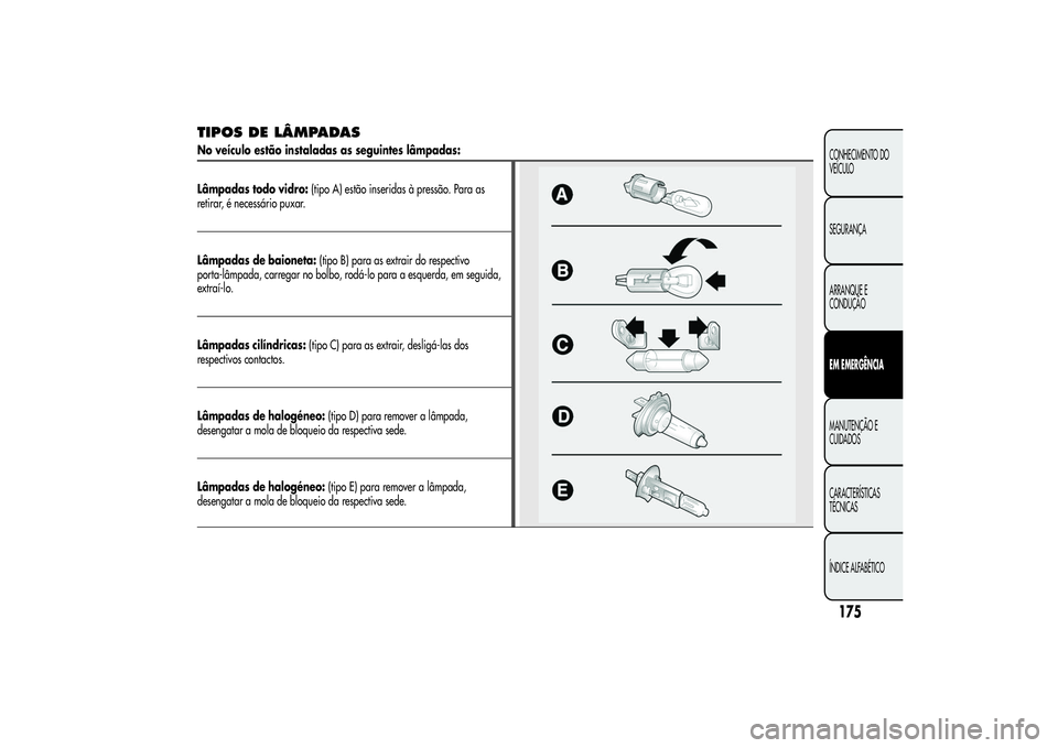 Alfa Romeo MiTo 2013  Manual de Uso e Manutenção (in Portuguese) TIPOS DE LÂMPADASNo veículo estão instaladas as seguintes lâmpadas:
Lâmpadas todo vidro:(tipo A) estão inseridas à pressão. Para as
retirar, é necessário puxar.Lâmpadas de baioneta:(tipo B)
