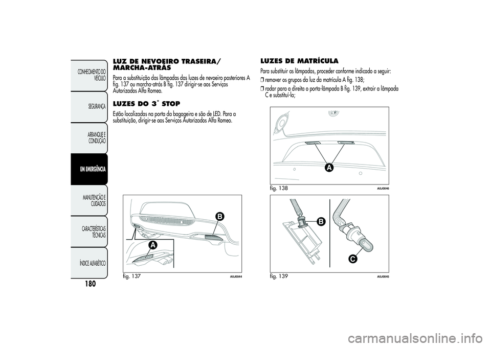Alfa Romeo MiTo 2013  Manual de Uso e Manutenção (in Portuguese) LUZ DE NEVOEIRO TRASEIRA/
MARCHA-ATRÁSPara a substituição das lâmpadas das luzes de nevoeiro posteriores A
fig. 137 ou marcha-atrás B fig. 137 dirigir-se aos Serviços
Autorizados Alfa Romeo.LUZE