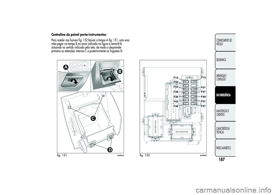Alfa Romeo MiTo 2013  Manual de Uso e Manutenção (in Portuguese) Centralina do painel porta-instrumentos
Para aceder aos fusíveis fig. 152 baixar a tampa A fig. 151, com uma
mão pegar na tampa B na zona indicada na figura e removê-la
actuando no sentido indicado
