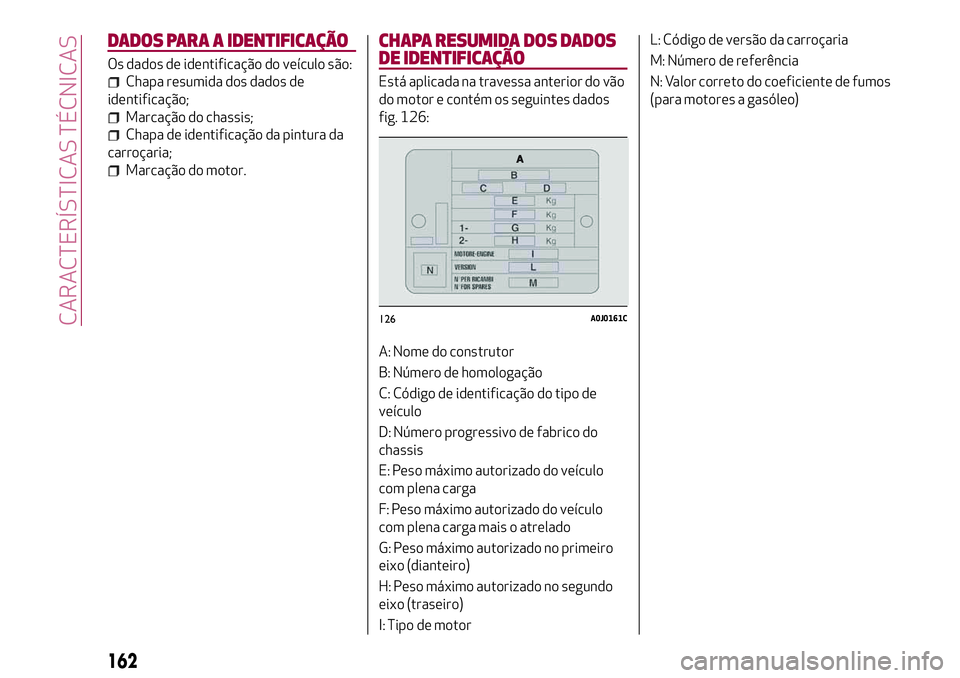 Alfa Romeo MiTo 2019  Manual de Uso e Manutenção (in Portuguese) DADOS PARA A IDENTIFICAÇÃO
Os dados de identificação do veículo são:
Chapa resumida dos dados de
identificação;
Marcação do chassis;
Chapa de identificação da pintura da
carroçaria;
Marca