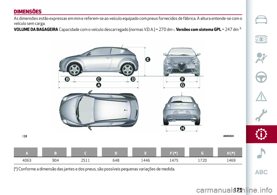 Alfa Romeo MiTo 2019  Manual de Uso e Manutenção (in Portuguese) DIMENSÕES
As dimensões estão expressas em mm e referem-se ao veículo equipado com pneus fornecidos de fábrica. A altura entende-se com o
veículo sem carga.
VOLUME DA BAGAGEIRACapacidade com o ve