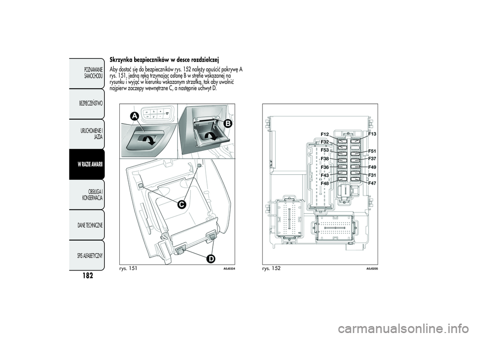 Alfa Romeo MiTo 2013  Instrukcja obsługi (in Polish) Skrzynka bezpieczników w desce rozdzielczej
Aby dostać się do bezpieczników rys. 152 należy opuścić pokrywę A
rys. 151, jedną ręką trzymając osłonę B w strefie wskazanej na
rysunku i wyj