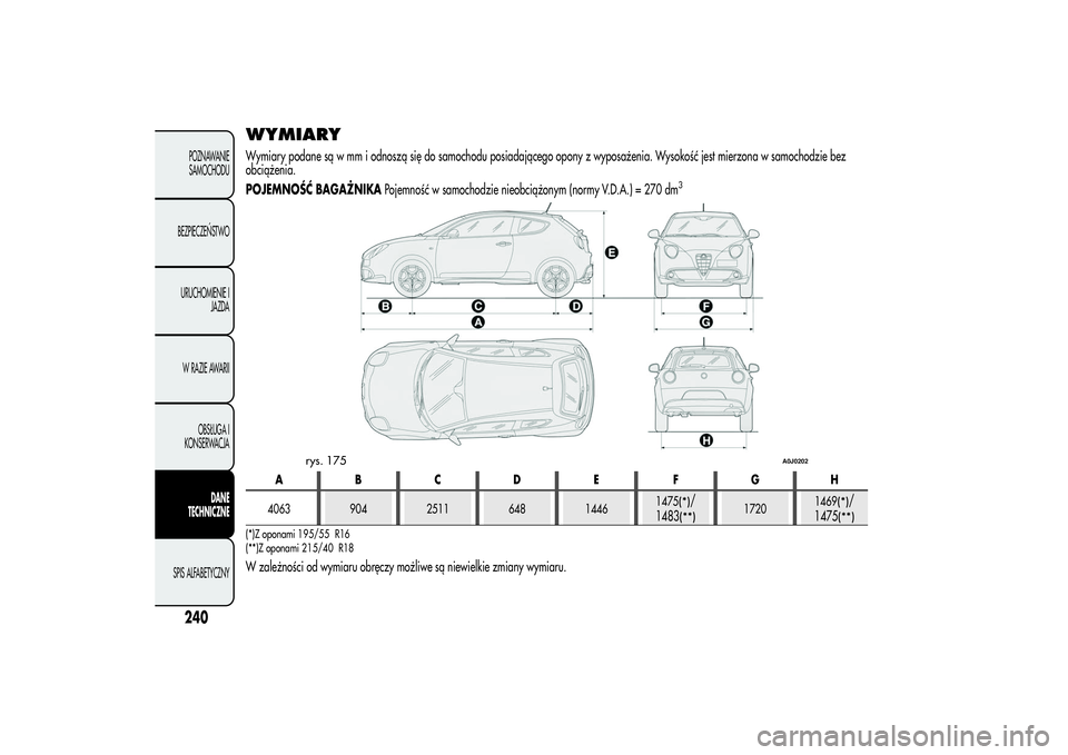Alfa Romeo MiTo 2013  Instrukcja obsługi (in Polish) WYMIARYWymiary podane są w mm i odnoszą się do samochodu posiadającego opony z wyposażenia. Wysokość jest mierzona w samochodzie bez
obciążenia.
POJEMNOŚĆ BAGAŻNIKAPojemność w samochodzi