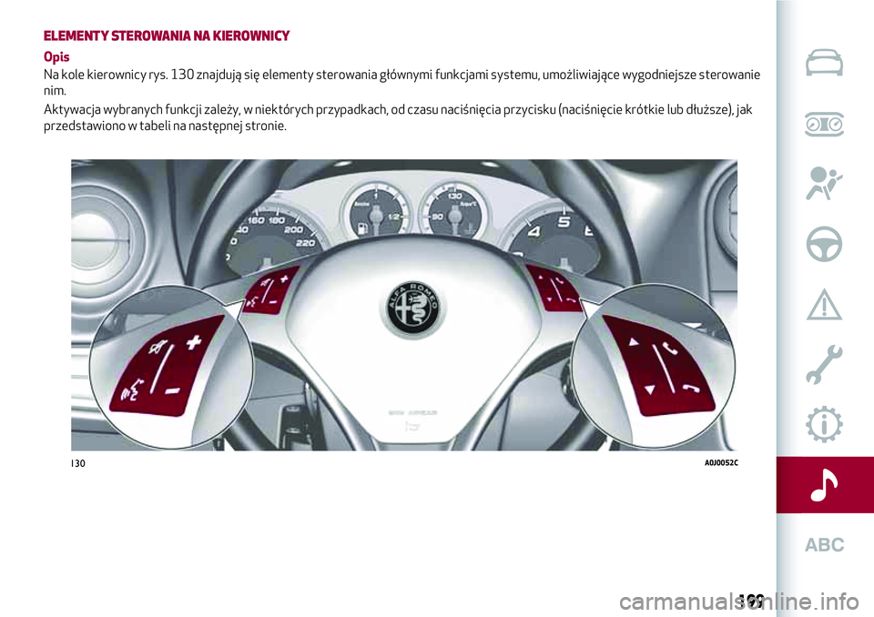 Alfa Romeo MiTo 2021  Instrukcja obsługi (in Polish) ELEMENTY STEROWANIA NA KIEROWNICY
Opis
Na kole kierownicy rys. 130 znajdują się elementy sterowania głównymi funkcjami systemu, umożliwiające wygodniejsze sterowanie
nim.
Aktywacja wybranych fun