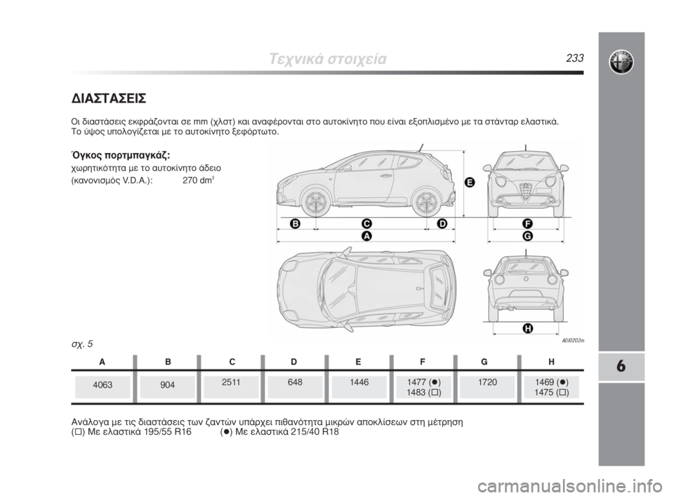 Alfa Romeo MiTo 2009  ΒΙΒΛΙΟ ΧΡΗΣΗΣ ΚΑΙ ΣΥΝΤΗΡΗΣΗΣ (in Greek) ΔÂ¯ÓÈÎ¿ ÛÙÔÈ¯Â›·233
6
Û¯. 5A0J0202m
¢π∞™Δ∞™∂π™
√È ‰È·ÛÙ¿ÛÂÈ˜ ÂÎÊÚ¿˙ÔÓÙ·È ÛÂ mm (¯ÏÛÙ) Î·È ·Ó·Ê¤ÚÔÓÙ·È ÛÙÔ ·˘ÙÔÎ