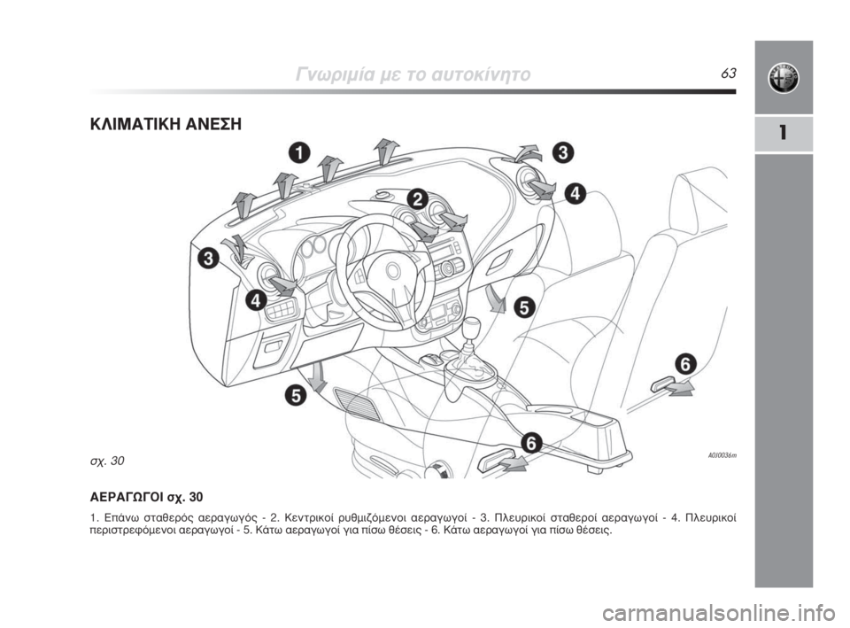 Alfa Romeo MiTo 2009  ΒΙΒΛΙΟ ΧΡΗΣΗΣ ΚΑΙ ΣΥΝΤΗΡΗΣΗΣ (in Greek) °ÓˆÚÈÌ›· ÌÂ ÙÔ ·˘ÙÔÎ›ÓËÙÔ63
1∫§πª∞Δπ∫∏ ∞¡∂™∏
∞∂ƒ∞°ø°√π Û¯. 30
1. ∂¿Óˆ ÛÙ·ıÂÚﬁ˜ ·ÂÚ·ÁˆÁﬁ˜ - 2. ∫ÂÓÙÚÈÎÔ