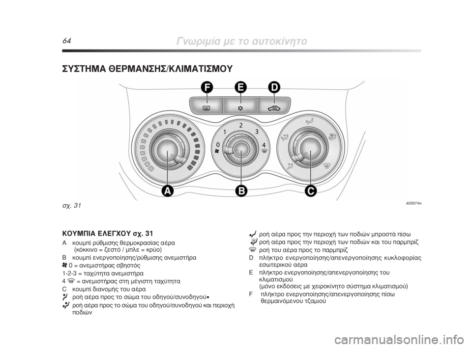 Alfa Romeo MiTo 2009  ΒΙΒΛΙΟ ΧΡΗΣΗΣ ΚΑΙ ΣΥΝΤΗΡΗΣΗΣ (in Greek) 64°ÓˆÚÈÌ›· ÌÂ ÙÔ ·˘ÙÔÎ›ÓËÙÔ
™À™Δ∏ª∞ £∂ƒª∞¡™∏™/∫§πª∞Δπ™ª√À
A0J0074mÛ¯. 31
∫√Àª¶π∞ ∂§∂°Ã√À Û¯. 31
A ÎÔ˘Ì›