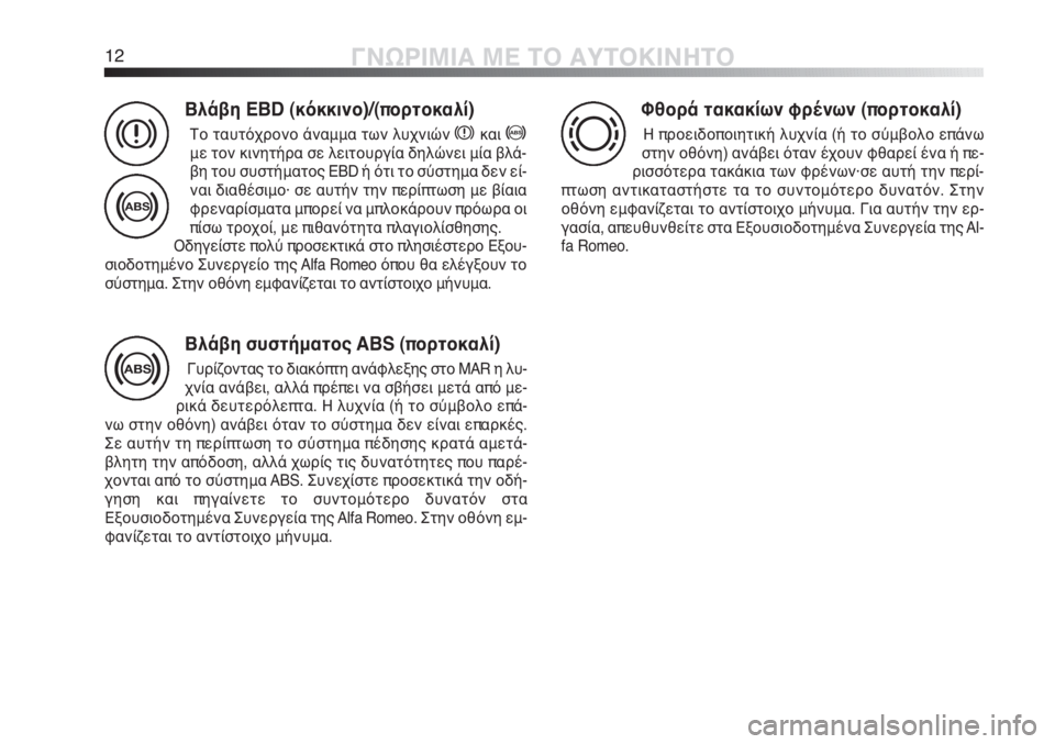 Alfa Romeo MiTo 2011  ΒΙΒΛΙΟ ΧΡΗΣΗΣ ΚΑΙ ΣΥΝΤΗΡΗΣΗΣ (in Greek) 12ΓΝΩΡΙΜΙΑ ΜΕ ΤΟ ΑΥΤΟΚΙΝΗΤΟ
Βλάβη EBD (κόκκινο)/(πορτοκαλί)
Το ταυτόχρονο άναμμα των λυχνιών xκαι>
με τον κινητήρ