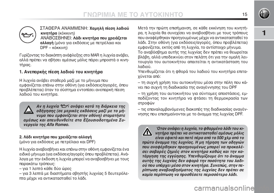 Alfa Romeo MiTo 2011  ΒΙΒΛΙΟ ΧΡΗΣΗΣ ΚΑΙ ΣΥΝΤΗΡΗΣΗΣ (in Greek) 1
ΓΝΩΡΙΜΙΑ ΜΕ ΤΟ ΑΥΤΟΚΙΝΗΤΟ15
ΣΤΑΘΕΡΑ ΑΝΑΜΜΕΝΗ: Χαμηλή πίεση λαδιού
κινητήρα(κόκκινη)
ΑΝΑΒΟΣΒΗΝΕΙ: Λάδι κινητή