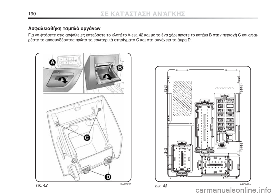 Alfa Romeo MiTo 2011  ΒΙΒΛΙΟ ΧΡΗΣΗΣ ΚΑΙ ΣΥΝΤΗΡΗΣΗΣ (in Greek) 190ΣΕ ΚΑΤΆΣΤΑΣΗ ΑΝΆΓΚΗΣ
Ασφαλειοθήκη ταμπλό οργάνων
Για να φτάσετε στις ασφάλειες κατεβάστε το κλαπέτο A-εικ. 4