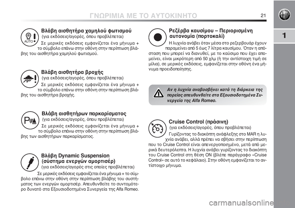 Alfa Romeo MiTo 2011  ΒΙΒΛΙΟ ΧΡΗΣΗΣ ΚΑΙ ΣΥΝΤΗΡΗΣΗΣ (in Greek) 1
ΓΝΩΡΙΜΙΑ ΜΕ ΤΟ ΑΥΤΟΚΙΝΗΤΟ21
Βλάβη αισθητήρα χαμηλού φωτισμού
(για εκδόσεις/αγορές, όπου προβλέπεται)
Σε μερι