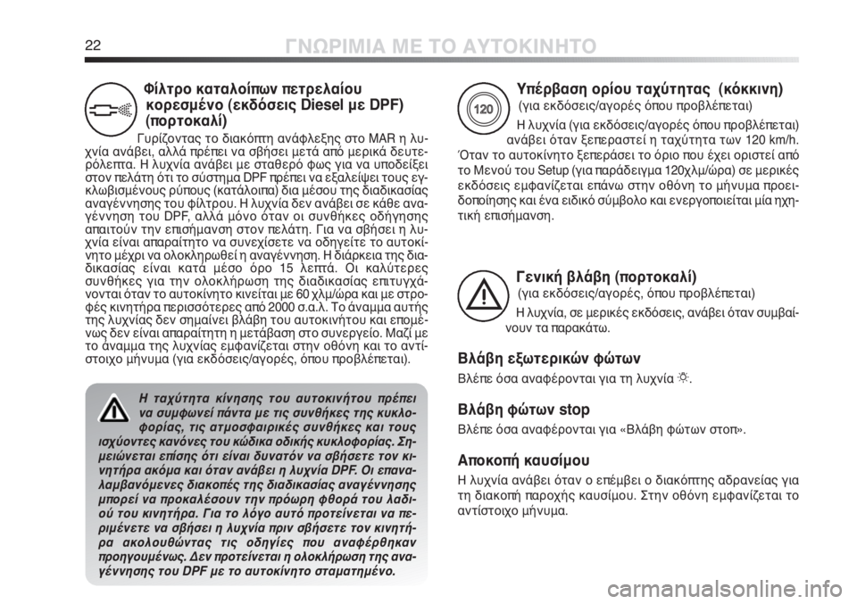 Alfa Romeo MiTo 2011  ΒΙΒΛΙΟ ΧΡΗΣΗΣ ΚΑΙ ΣΥΝΤΗΡΗΣΗΣ (in Greek) 22ΓΝΩΡΙΜΙΑ ΜΕ ΤΟ ΑΥΤΟΚΙΝΗΤΟ
Υπέρβαση ορίου ταχύτητας  (κόκκινη)
(για εκδόσεις/αγορές όπου προβλέπεται)
Η λυχνί