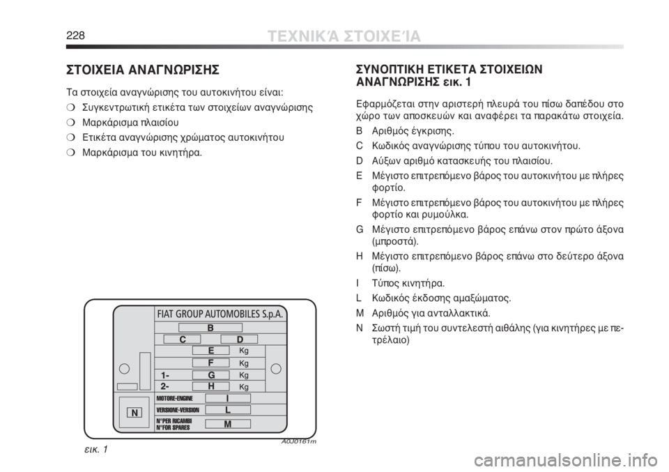 Alfa Romeo MiTo 2011  ΒΙΒΛΙΟ ΧΡΗΣΗΣ ΚΑΙ ΣΥΝΤΗΡΗΣΗΣ (in Greek) 228ΤΕΧΝΙΚΆ ΣΤΟΙΧΕΊΑ
ΣΤΟΙΧΕΙΑ ΑΝΑΓΝΩΡΙΣΗΣ
Τα στοιχεία αναγνώρισης του αυτοκινήτου είναι:
❍Συγκεντρωτική ετικ