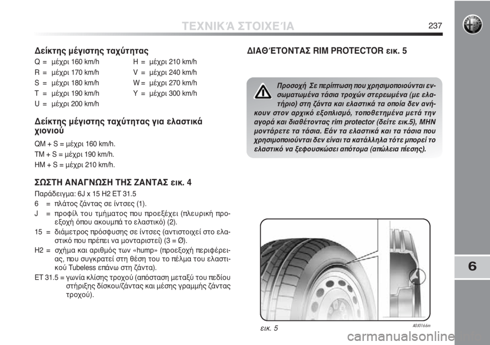Alfa Romeo MiTo 2011  ΒΙΒΛΙΟ ΧΡΗΣΗΣ ΚΑΙ ΣΥΝΤΗΡΗΣΗΣ (in Greek) 6
ΤΕΧΝΙΚΆ ΣΤΟΙΧΕΊΑ237
Δείκτης μέγιστης ταχύτητας
Q = μέχρι 160 km/h H = μέχρι 210 km/h
R = μέχρι 170 km/h V = μέχρι 240 km/h
S = μέχρι 1