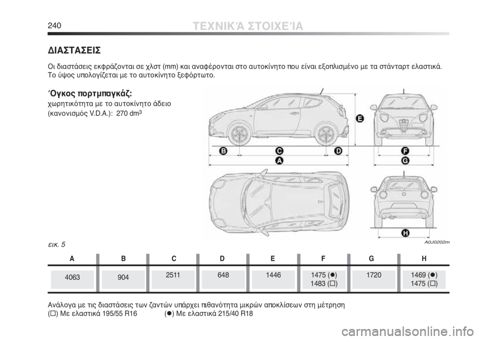 Alfa Romeo MiTo 2011  ΒΙΒΛΙΟ ΧΡΗΣΗΣ ΚΑΙ ΣΥΝΤΗΡΗΣΗΣ (in Greek) 240ΤΕΧΝΙΚΆ ΣΤΟΙΧΕΊΑ
εικ. 5A0J0202m
ΔΙΑΣΤΑΣΕΙΣ
Οι διαστάσεις εκφράζονται σε χλστ (mm) και αναφέρονται στο αυτοκίνητο 