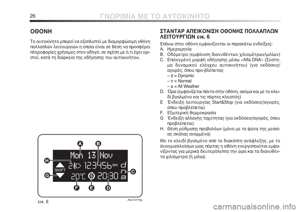 Alfa Romeo MiTo 2011  ΒΙΒΛΙΟ ΧΡΗΣΗΣ ΚΑΙ ΣΥΝΤΗΡΗΣΗΣ (in Greek) 26ΓΝΩΡΙΜΙΑ ΜΕ ΤΟ ΑΥΤΟΚΙΝΗΤΟ
ΟΘΟΝΗ
Το αυτοκίνητο μπορεί να εξοπλιστεί με διαμορφώσιμη οθόνη
πολλαπλών λειτουρ