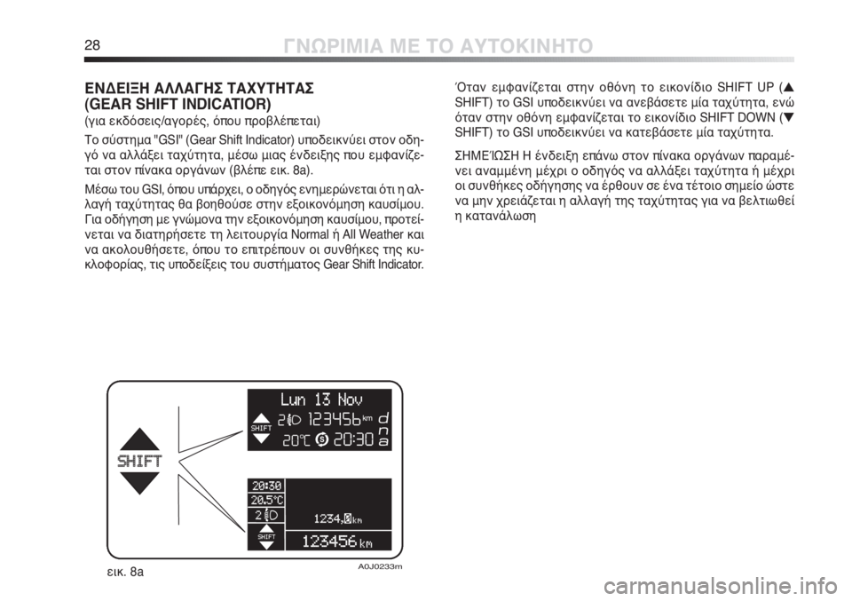 Alfa Romeo MiTo 2011  ΒΙΒΛΙΟ ΧΡΗΣΗΣ ΚΑΙ ΣΥΝΤΗΡΗΣΗΣ (in Greek) 28ΓΝΩΡΙΜΙΑ ΜΕ ΤΟ ΑΥΤΟΚΙΝΗΤΟ
ΕΝΔΕΙΞΗ ΑΛΛΑΓΗΣ ΤΑΧΥΤΗΤΑΣ 
(GEAR SHIFT INDICATIOR) 
(για εκδόσεις/αγορές, όπου προβλέπεται)
Τ