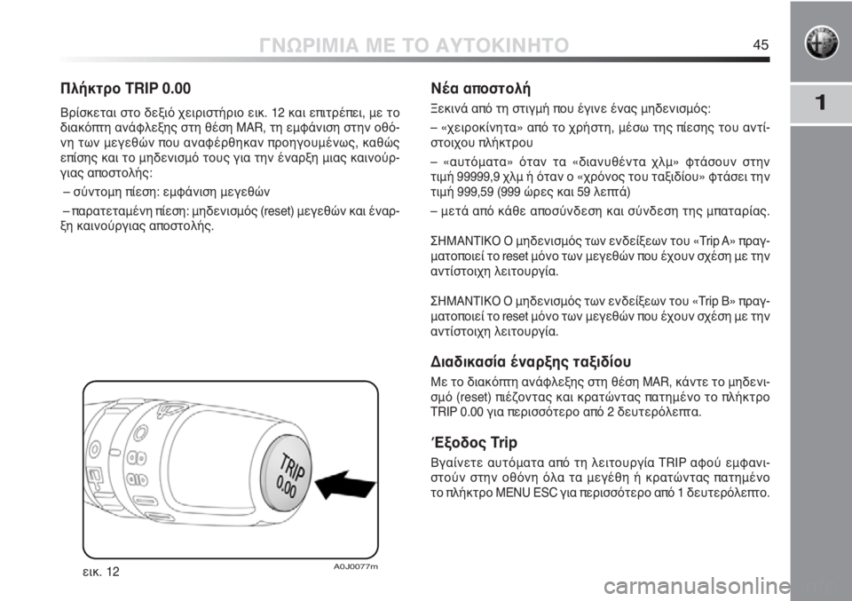 Alfa Romeo MiTo 2011  ΒΙΒΛΙΟ ΧΡΗΣΗΣ ΚΑΙ ΣΥΝΤΗΡΗΣΗΣ (in Greek) 1
ΓΝΩΡΙΜΙΑ ΜΕ ΤΟ ΑΥΤΟΚΙΝΗΤΟ45
Πλήκτρο TRIP 0.00
Βρίσκεται στο δεξιό χειριστήριο εικ. 12 και επιτρέπει, με το
διακόπτ
