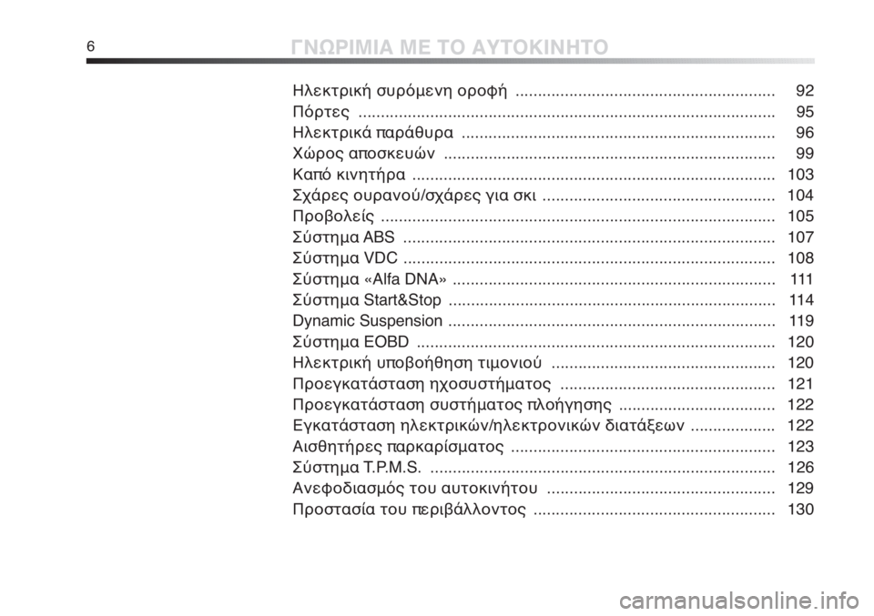Alfa Romeo MiTo 2011 ΒΙΒΛΙΟ ΧΡΗΣΗΣ ΚΑΙ ΣΥΝΤΗΡΗΣΗΣ (in Greek) 6ΓΝΩΡΙΜΙΑ ΜΕ ΤΟ ΑΥΤΟΚΙΝΗΤΟ
Ηλεκτρική συρόμενη οροφή .......................................................... 92
Πόρτες ............................. Alfa Romeo MiTo 2011 ΒΙΒΛΙΟ ΧΡΗΣΗΣ ΚΑΙ ΣΥΝΤΗΡΗΣΗΣ (in Greek) 6ΓΝΩΡΙΜΙΑ ΜΕ ΤΟ ΑΥΤΟΚΙΝΗΤΟ
Ηλεκτρική συρόμενη οροφή .......................................................... 92
Πόρτες .............................