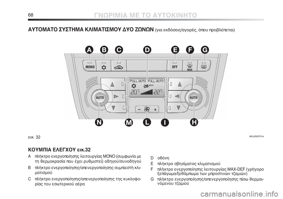 Alfa Romeo MiTo 2011  ΒΙΒΛΙΟ ΧΡΗΣΗΣ ΚΑΙ ΣΥΝΤΗΡΗΣΗΣ (in Greek) 68ΓΝΩΡΙΜΙΑ ΜΕ ΤΟ ΑΥΤΟΚΙΝΗΤΟ
ΑΥΤΟΜΑΤΟ ΣΥΣΤΗΜΑ ΚΛΙΜΑΤΙΣΜΟΥ ΔΥΟ ΖΩΝΩΝ (για εκδόσεις/αγορές, όπου προβλέπεται)
EFGAB