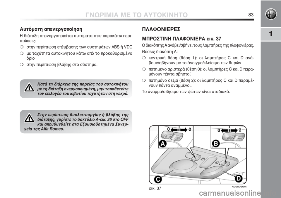 Alfa Romeo MiTo 2011  ΒΙΒΛΙΟ ΧΡΗΣΗΣ ΚΑΙ ΣΥΝΤΗΡΗΣΗΣ (in Greek) 1
ΓΝΩΡΙΜΙΑ ΜΕ ΤΟ ΑΥΤΟΚΙΝΗΤΟ83
ΠΛΑΦΟΝΙΕΡΕΣ
ΜΠΡΟΣΤΙΝΗ ΠΛΑΦΟΝΙΕΡΑ εικ. 37
Ο διακόπτης A ανάβει/σβήνει τους λαμπτήρ