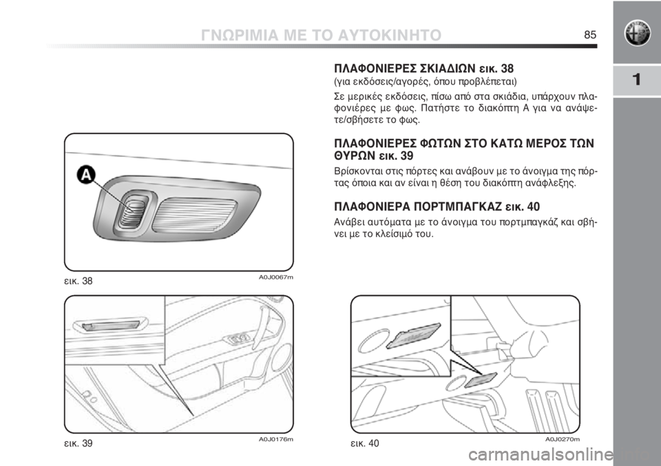 Alfa Romeo MiTo 2011  ΒΙΒΛΙΟ ΧΡΗΣΗΣ ΚΑΙ ΣΥΝΤΗΡΗΣΗΣ (in Greek) 1
ΓΝΩΡΙΜΙΑ ΜΕ ΤΟ ΑΥΤΟΚΙΝΗΤΟ85
ΠΛΑΦΟΝΙΕΡΕΣ ΣΚΙΑΔΙΩΝ εικ. 38
(για εκδόσεις/αγορές, όπου προβλέπεται)
Σε μερικές εκ
