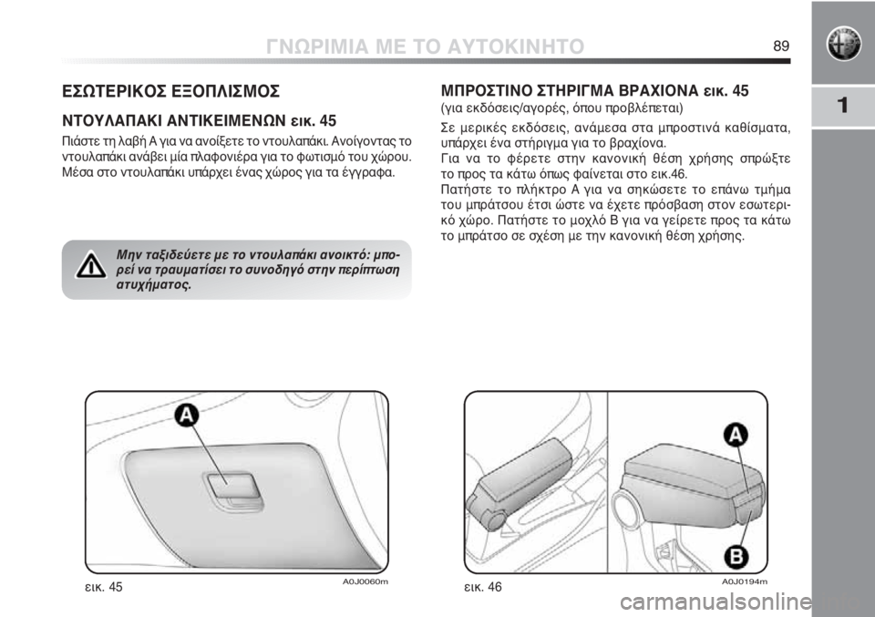 Alfa Romeo MiTo 2011  ΒΙΒΛΙΟ ΧΡΗΣΗΣ ΚΑΙ ΣΥΝΤΗΡΗΣΗΣ (in Greek) 11
ΓΝΩΡΙΜΙΑ ΜΕ ΤΟ ΑΥΤΟΚΙΝΗΤΟ89
ΕΣΩΤΕΡΙΚΟΣ ΕΞΟΠΛΙΣΜΟΣ
ΝΤΟΥΛΑΠΑΚΙ ΑΝΤΙΚΕΙΜΕΝΩΝ εικ. 45
Πιάστε τη λαβή Α για να ανο