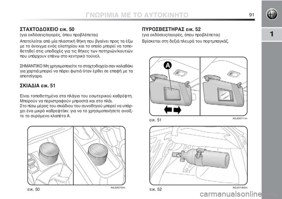 Alfa Romeo MiTo 2011  ΒΙΒΛΙΟ ΧΡΗΣΗΣ ΚΑΙ ΣΥΝΤΗΡΗΣΗΣ (in Greek) 1
ΓΝΩΡΙΜΙΑ ΜΕ ΤΟ ΑΥΤΟΚΙΝΗΤΟ91
ΣΤΑΧΤΟΔΟΧΕΙΟ εικ. 50
(για εκδόσεις/αγορές, όπου προβλέπεται)
Αποτελείται από μία π