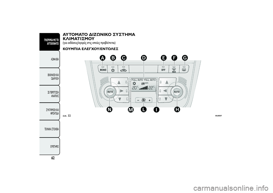 Alfa Romeo MiTo 2013  ΒΙΒΛΙΟ ΧΡΗΣΗΣ ΚΑΙ ΣΥΝΤΗΡΗΣΗΣ (in Greek) ΑΥΤΟΜΑΤΟ ΔΙΖΩΝΙΚΟ ΣΥΣΤΗΜΑ
ΚΛΙΜΑΤΙΣΜΟΥ(για εκδόσεις/αγορές στις οποίες προβλέπεται)ΚΟΥΜΠΙΑ ΕΛΕΓΧΟΥ/ΕΝΤΟΛΕΣε