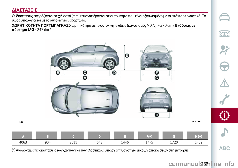 Alfa Romeo MiTo 2019  ΒΙΒΛΙΟ ΧΡΗΣΗΣ ΚΑΙ ΣΥΝΤΗΡΗΣΗΣ (in Greek) ΔΙΑΣΤΑΣΕΙΣ
Οι διαστάσεις εκφράζονται σε χιλιοστά(mm)και αναφέρονται σε αυτοκίνητο που είναι εξοπλισμένο με τ