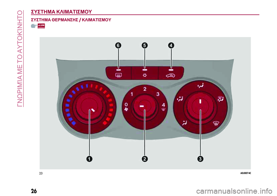 Alfa Romeo MiTo 2021  ΒΙΒΛΙΟ ΧΡΗΣΗΣ ΚΑΙ ΣΥΝΤΗΡΗΣΗΣ (in Greek) ΣΥΣΤΗΜΑ ΚΛΙΜΑΤΙΣΜΟΥ
ΣΥΣΤΗΜΑ ΘΕΡΜΑΝΣΗΣ/ΚΛΙΜΑΤΙΣΜΟΥ
23A0J0074C
26
ΓΝΩΡΙΜΊΑ ΜΕ ΤΟ ΑΥΤΟΚΊΝΗΤΟ 