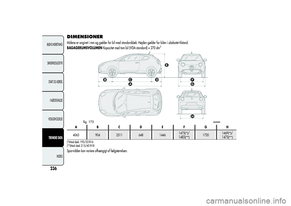 Alfa Romeo MiTo 2013  Brugs- og vedligeholdelsesvejledning (in Danish) DIMENSIONERMålene er angivet i mm og gælder for bil med standarddæk. Højden gælder for bilen i ubelastet tilstand.
BAGAGERUMSVOLUMENKapacitet med tom bil (VDA-standard) = 270 dm
3
AB CD E FGH
406
