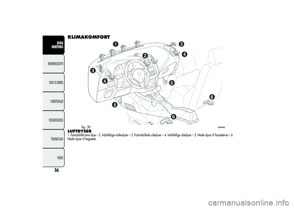 Alfa Romeo MiTo 2013  Brugs- og vedligeholdelsesvejledning (in Danish) KLIMAKOMFORTLUFTDYSER1. Fastindstillet øvre dyse – 2. Indstillelige midterdyser – 3. Fastindstillede sidedyser – 4. Indstillelige sidedyser – 5. Nedre dyser til forsæderne–6.
Nedre dyser t