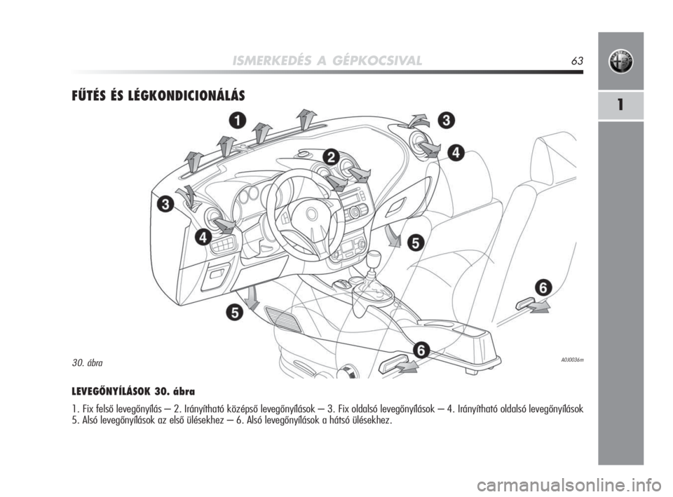 Alfa Romeo MiTo 2010  Kezelési és karbantartási útmutató (in Hungarian) ISMERKEDÉS A GÉPKOCSIVAL63
1FŰTÉS ÉS LÉGKONDICIONÁLÁS
LEVEGŐNYÍLÁSOK 30. ábra
1. Fix felső levegőnyílás – 2. Irányítható középső levegőnyílások – 3. Fix oldalsó levegőny