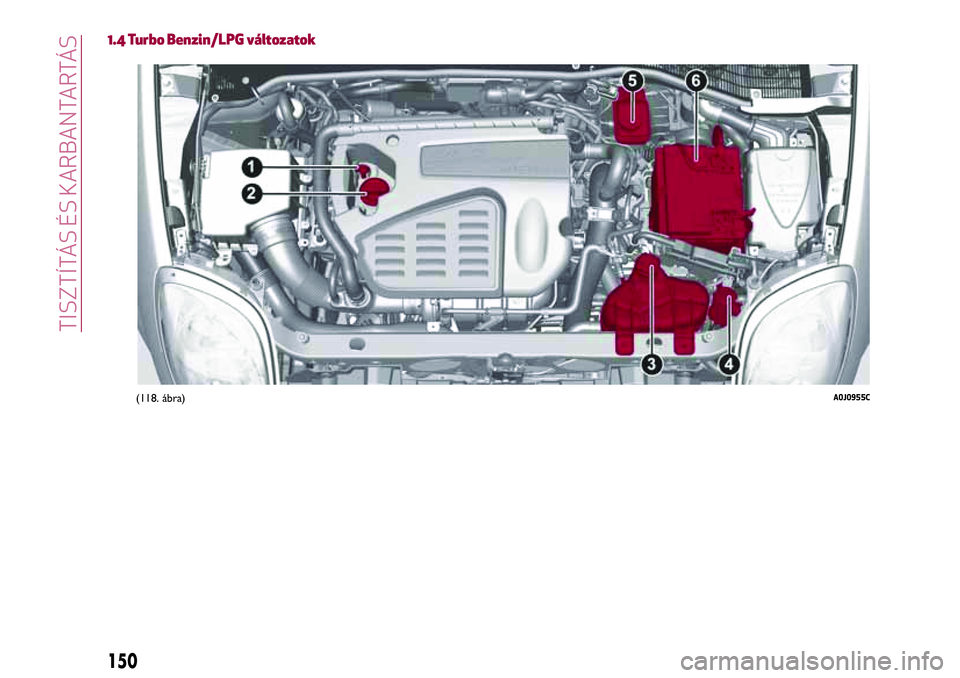 Alfa Romeo MiTo 2019  Kezelési és karbantartási útmutató (in Hungarian) 1.4 Turbo Benzin/LPG változatok
(118. ábra)A0J0955C
150
TISZTÍTÁS ÉS KARBANTARTÁS 