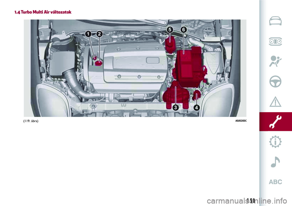 Alfa Romeo MiTo 2019  Kezelési és karbantartási útmutató (in Hungarian) 1.4 Turbo Multi Air változatok
(119. ábra)A0J0283C
151 