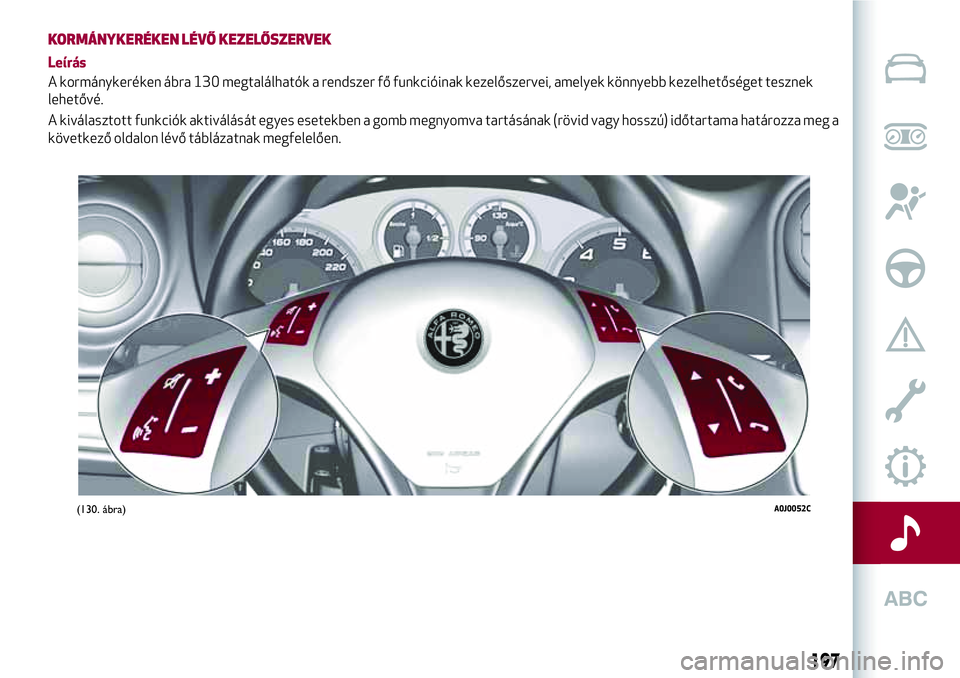 Alfa Romeo MiTo 2019  Kezelési és karbantartási útmutató (in Hungarian) KORMÁNYKERÉKEN LÉVŐ KEZELŐSZERVEK
Leírás
A kormánykeréken ábra 130 megtalálhatók a rendszer fő funkcióinak kezelőszervei, amelyek könnyebb kezelhetőséget tesznek
lehetővé.
A kivál