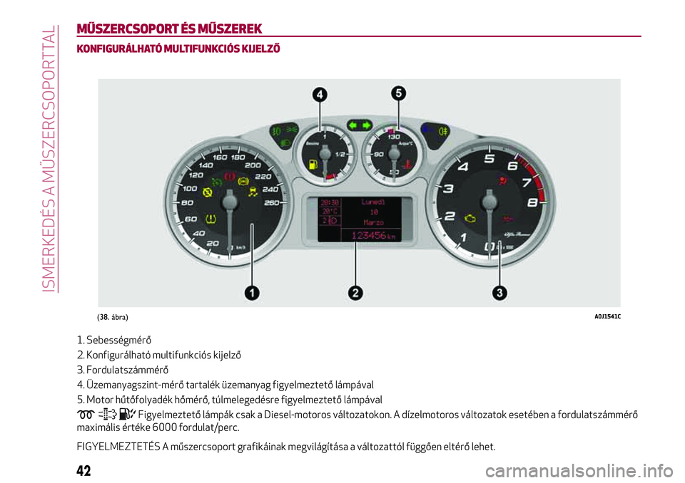 Alfa Romeo MiTo 2019  Kezelési és karbantartási útmutató (in Hungarian) MŰSZERCSOPORT ÉS MŰSZEREK
KONFIGURÁLHATÓ MULTIFUNKCIÓS KIJELZŐ
1. Sebességmérő
2. Konfigurálható multifunkciós kijelző
3. Fordulatszámmérő
4. Üzemanyagszint-mérő tartalék üzemany