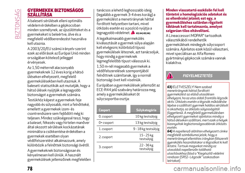 Alfa Romeo MiTo 2019 Kezelési és karbantartási útmutató (in Hungarian) GYERMEKEK BIZTONSÁGOS
SZÁLLÍTÁSA
A baleseti sérülések elleni optimális
védelem érdekében a gépkocsiban
minden személynek, az újszülötteket és a
gyermekeket is beleértve, ülve és a
Alfa Romeo MiTo 2019 Kezelési és karbantartási útmutató (in Hungarian) GYERMEKEK BIZTONSÁGOS
SZÁLLÍTÁSA
A baleseti sérülések elleni optimális
védelem érdekében a gépkocsiban
minden személynek, az újszülötteket és a
gyermekeket is beleértve, ülve és a