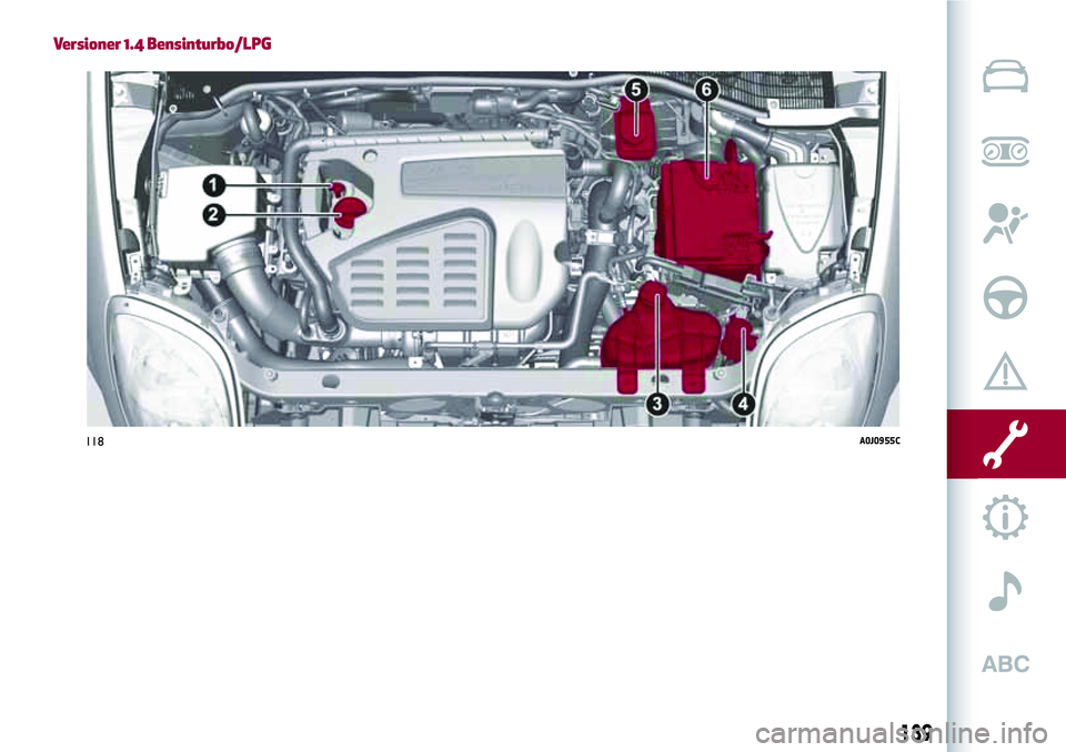 Alfa Romeo MiTo 2021  Drift- och underhållshandbok (in Swedish) Versioner 1.4 Bensinturbo/LPG
118A0J0955C
139 